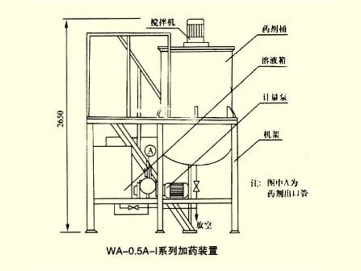 WA型加藥裝置