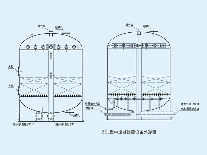 ZSL型中速過濾器